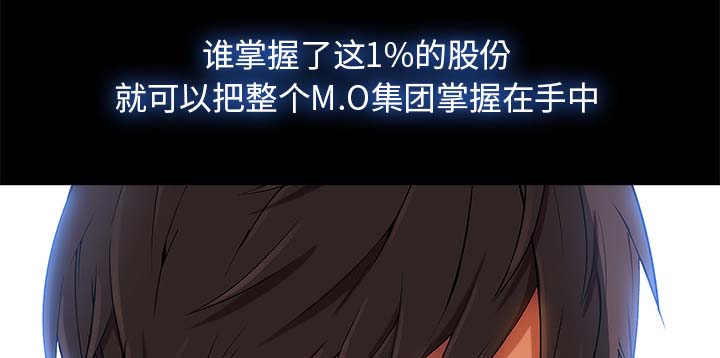 天价赔偿漫画,第55章：股份3图