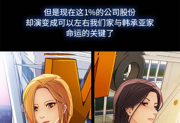 天价赔偿漫画,第55章：股份5图