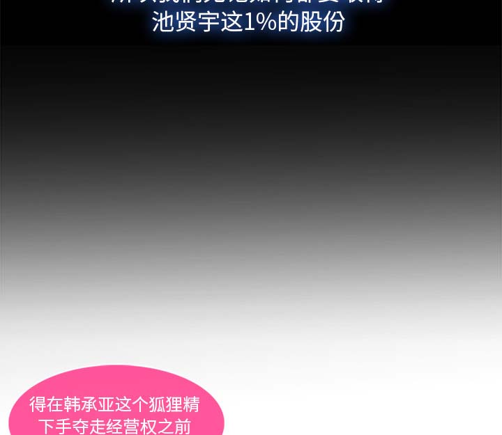 天价赔偿漫画,第55章：股份5图