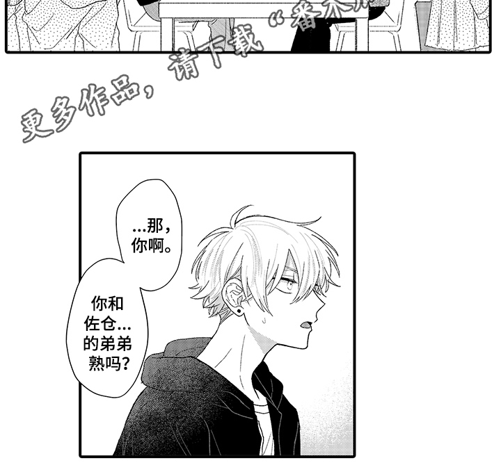 在佐仓的手掌中漫画,第4章：改变人生3图