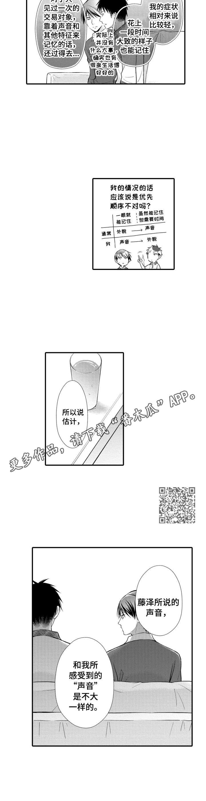 能听到你的声音很高兴漫画,第23章：脸盲症1图