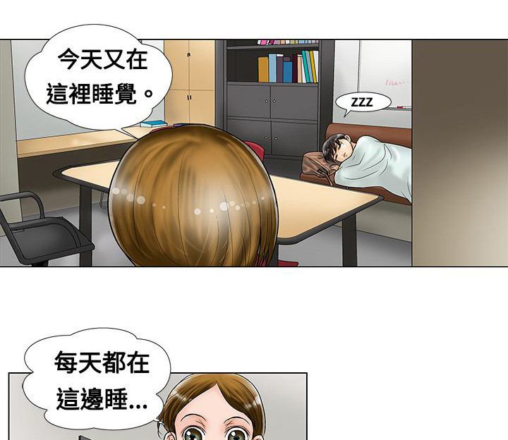 复杂人物漫画,第7章：惊吓1图