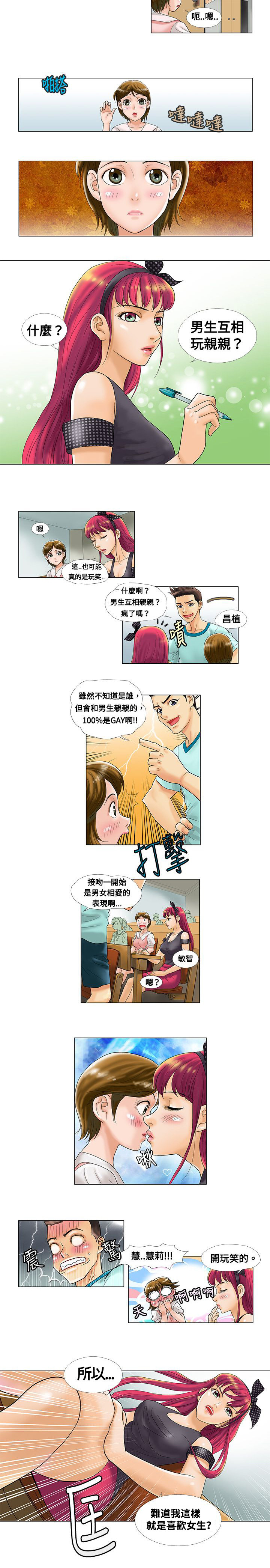 复杂人物漫画,第2章：质问5图