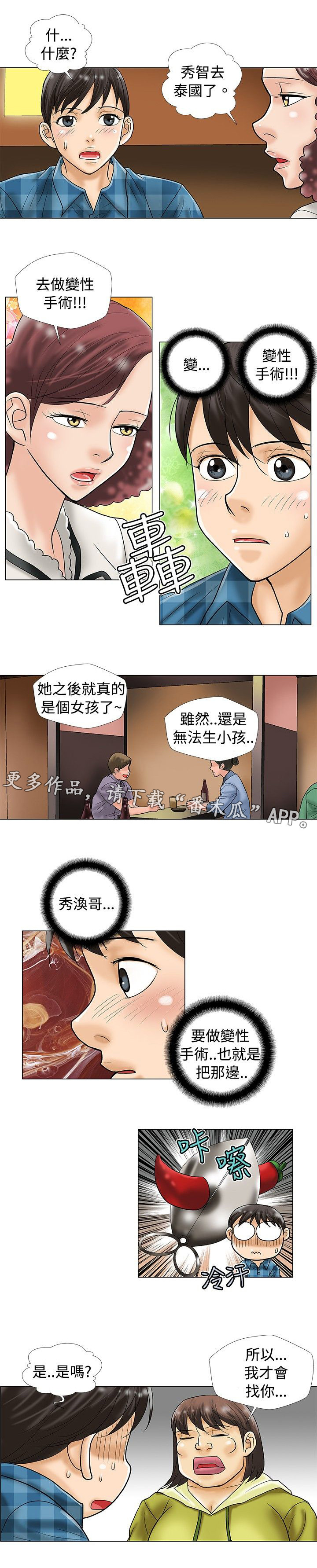 复杂人物漫画,第35章：重新开始？2图