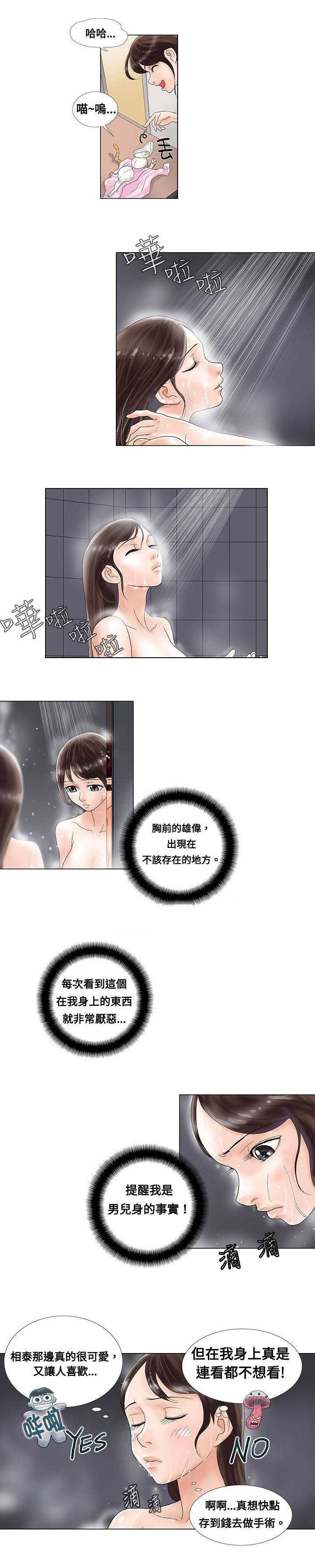 复杂人物漫画,第3章：介绍2图