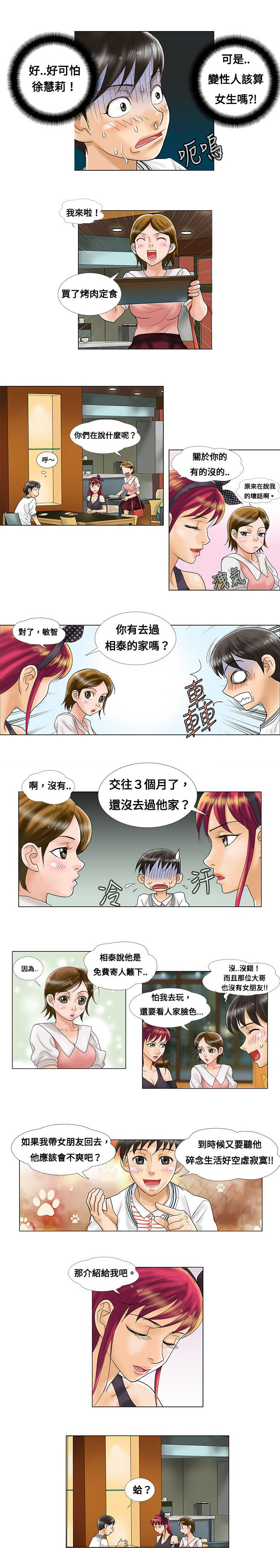 复杂人物漫画,第3章：介绍4图