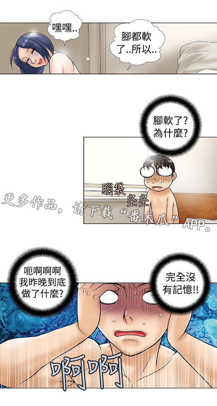 复杂人物漫画,第30章：酒后3图