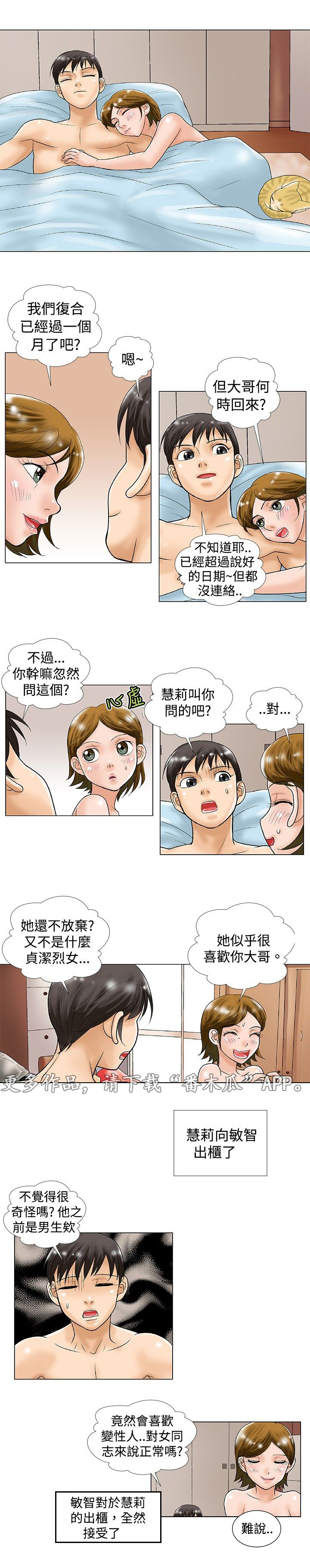 复杂人物漫画,第36章：复合3图