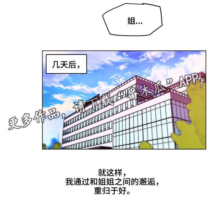 契合漫画,第33章：幸福（完结）5图
