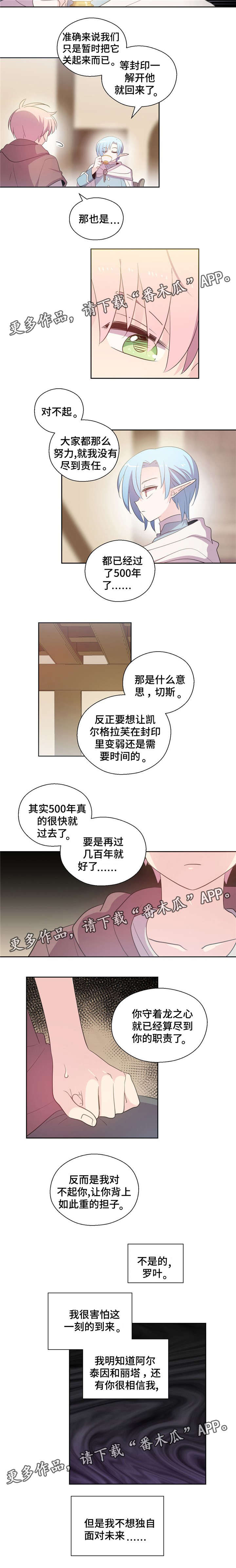 皇族封印漫画,第58章：不想独自面对5图