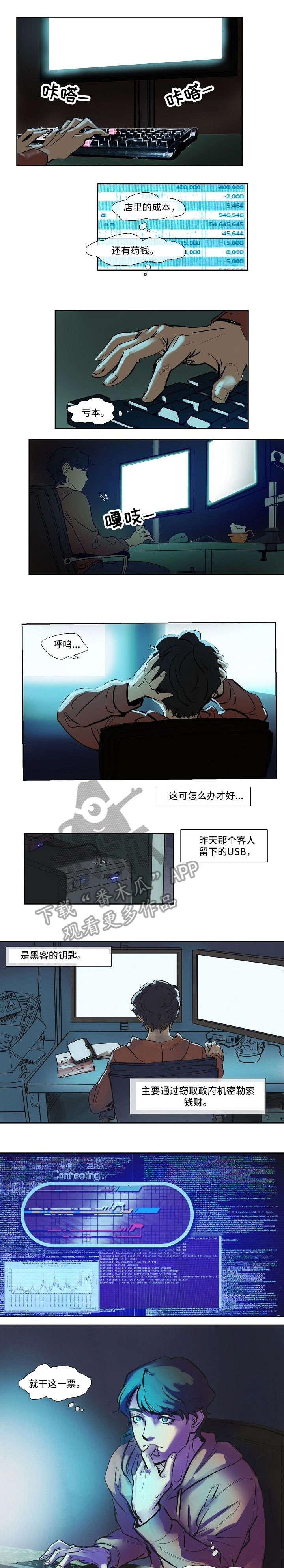 恒温都市漫画,第2章：气候5图
