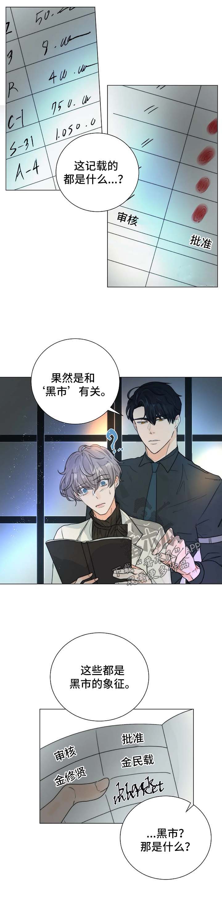 荒野的召唤狩猎目标漫画,第35章：账本3图