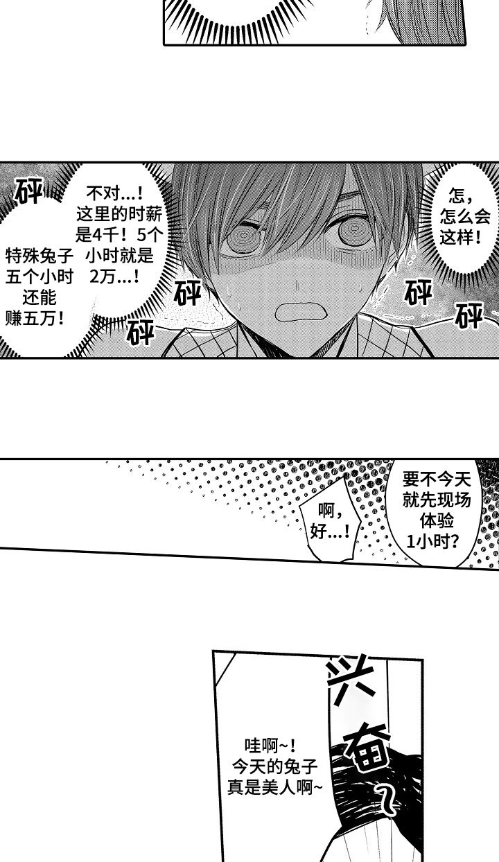 伪造报告心跳信息素漫画漫画,第32章：兼职1图