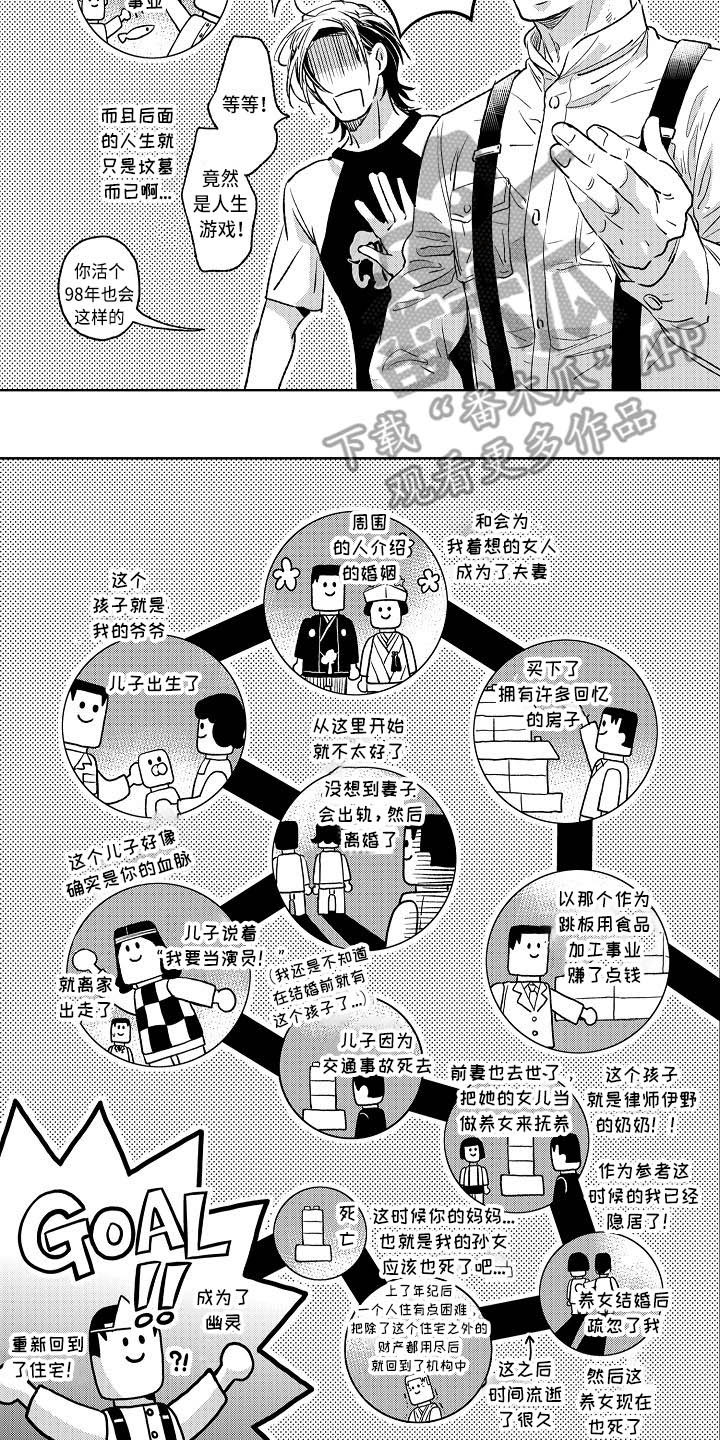 幽灵之家漫画,第13章：前世人生4图