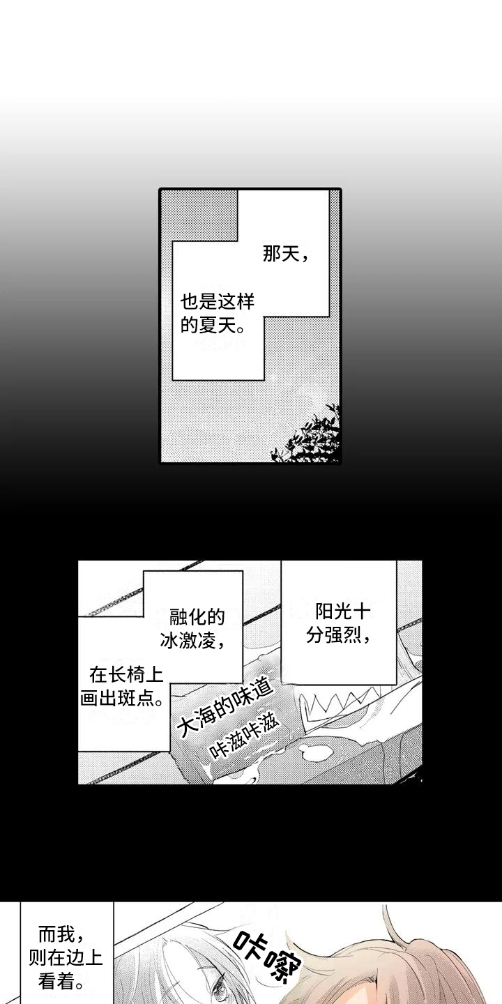 爱的照片漫画,第1章：约定1图