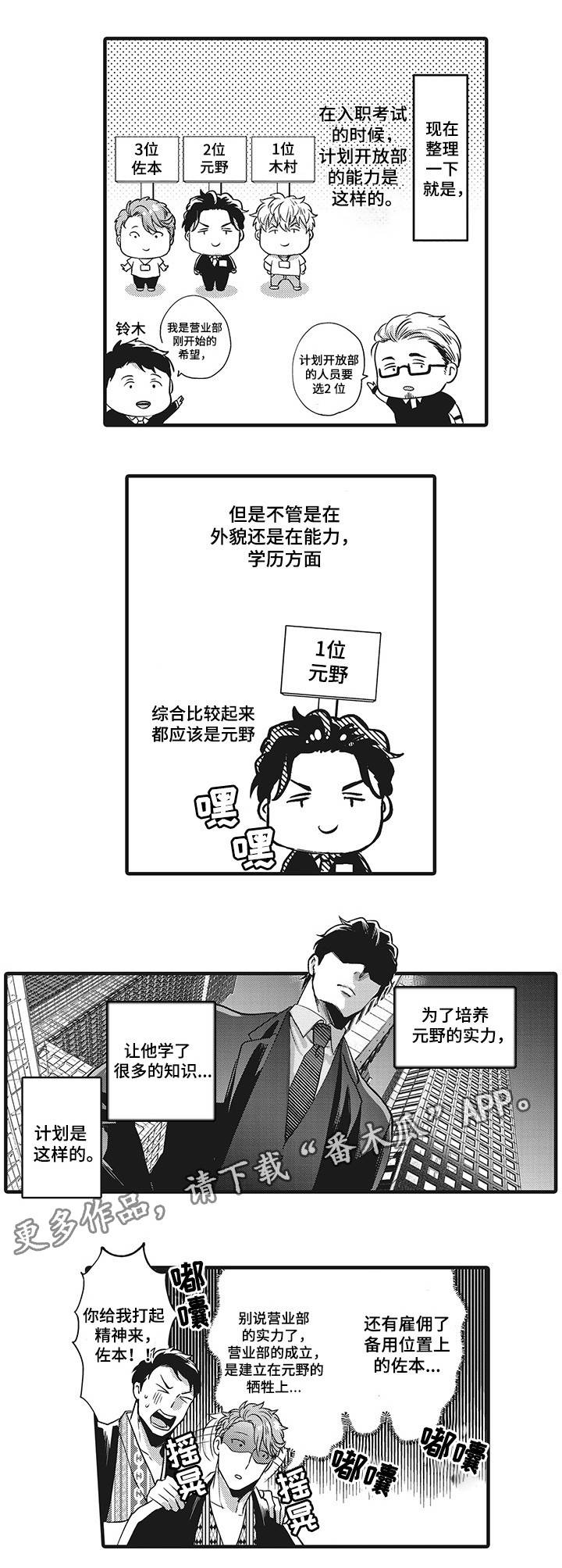 职场限定漫画,第9章：调换部门2图