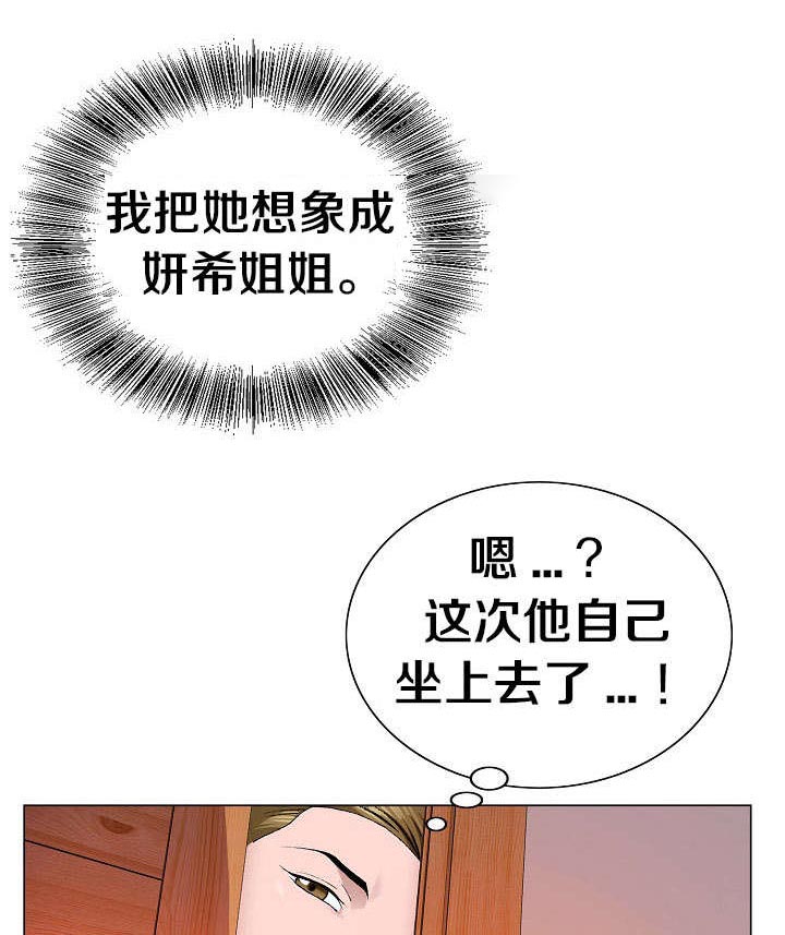 极品按摩师漫画,第6章：想象1图