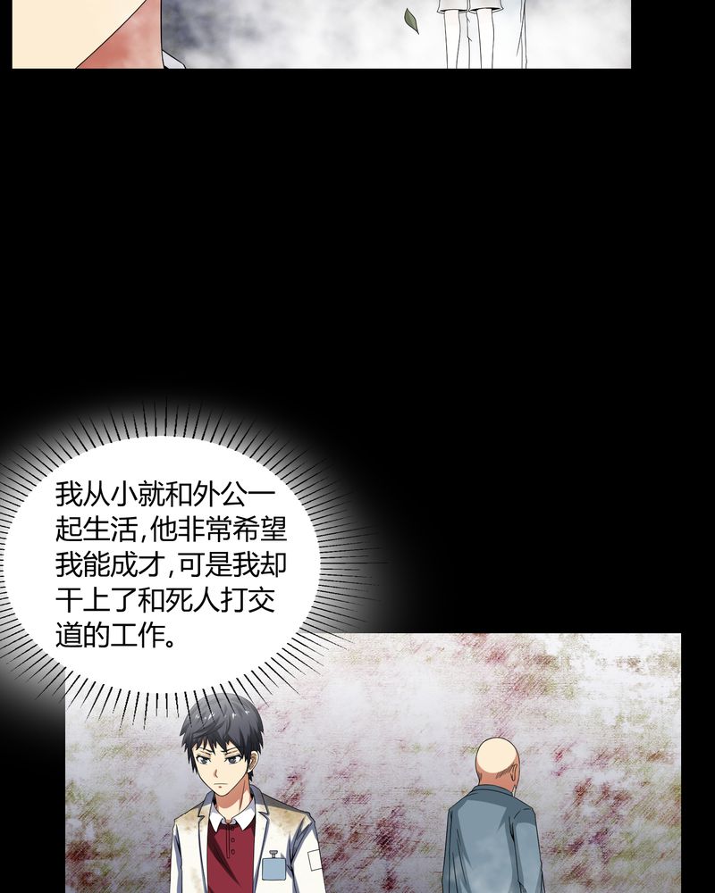 梦魇之旅漫画,第5章：神秘身世1图