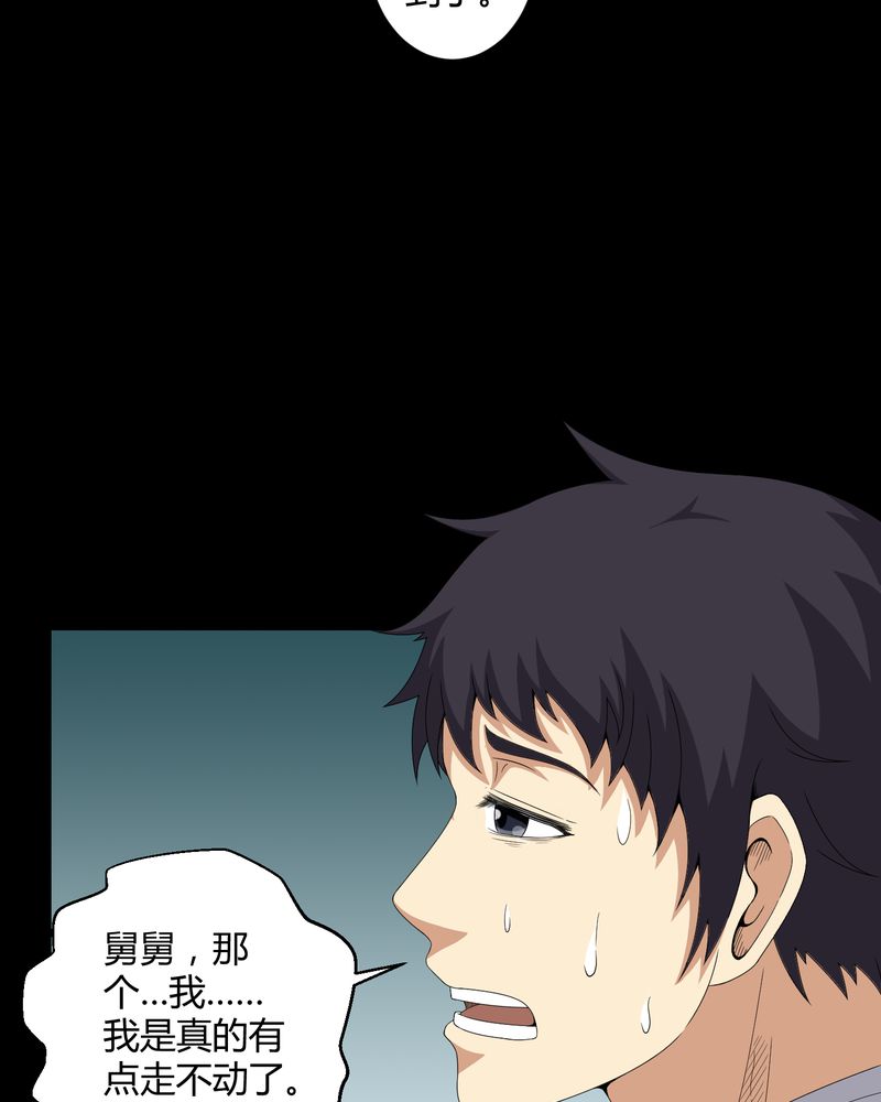 梦魇之旅下载漫画,第32章：灵虚4图