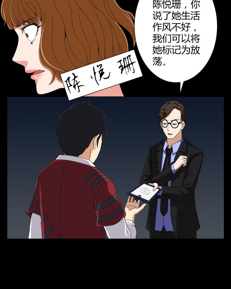 梦魇之旅下载漫画,第16章：禁忌仪式3图