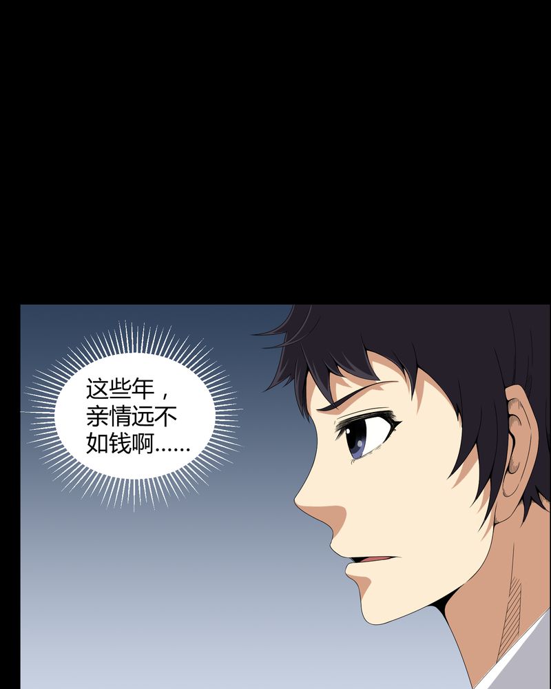 梦魇之旅下载漫画,第26章：下葬3图