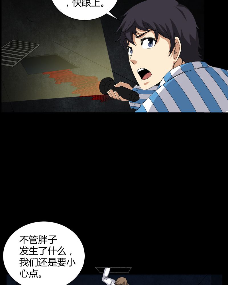 梦魇之旅漫画,第22章：蛇化5图