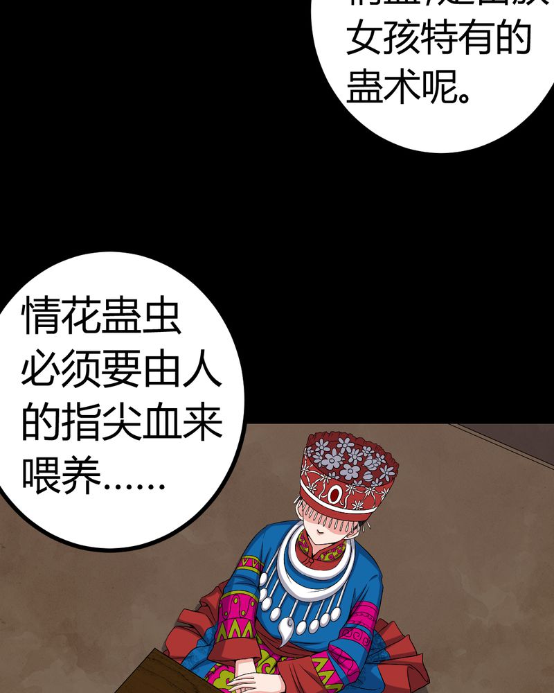 梦魇之旅免费观看漫画,第82章：养蛊人1图