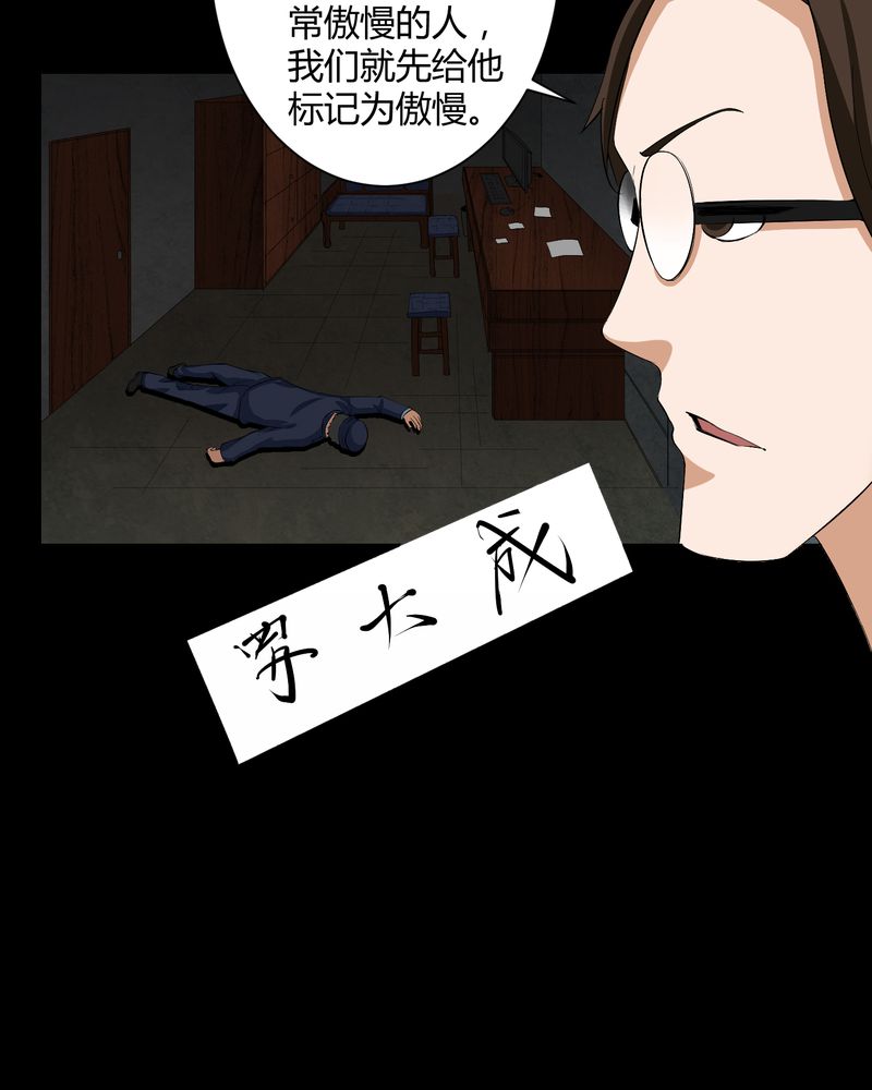 梦魇之旅漫画20话免费阅读漫画,第16章：禁忌仪式2图