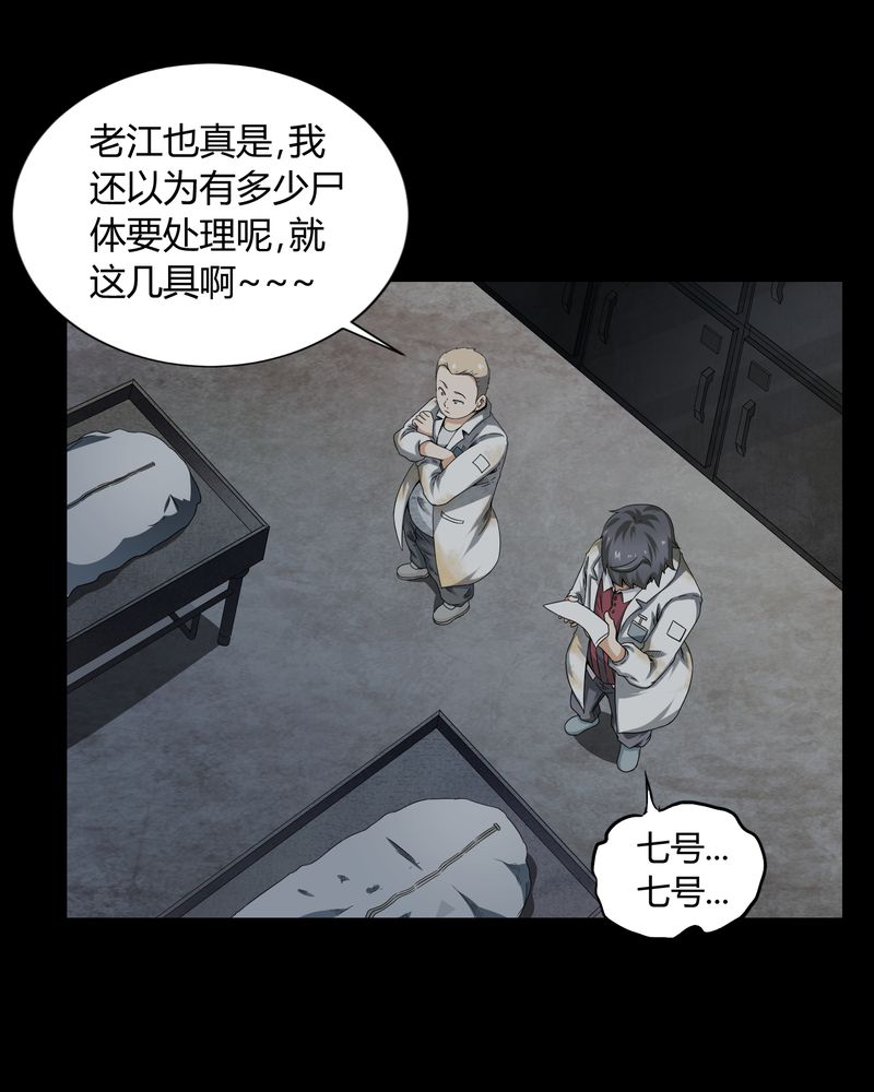 梦魇之旅漫画20话免费阅读漫画,第5章：神秘身世1图