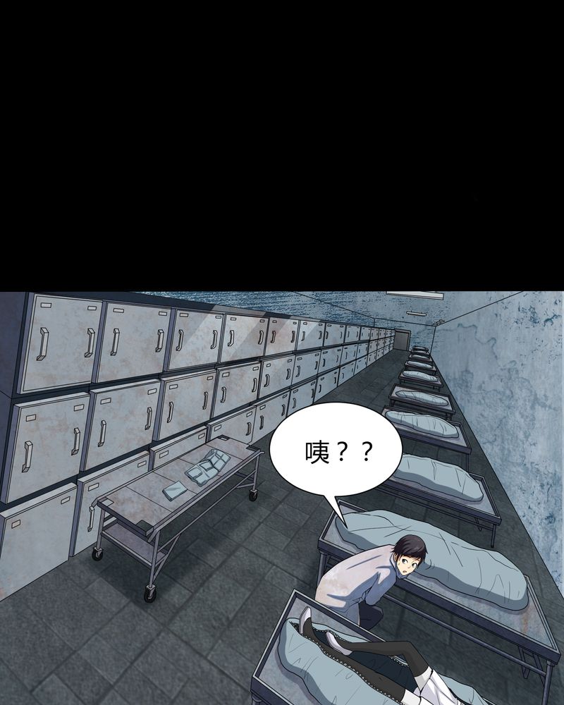 梦魇之旅漫画,第2章：剥死人皮1图