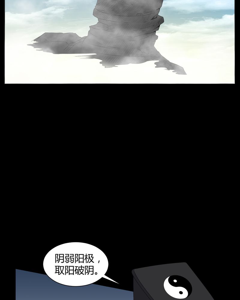 梦魇之旅漫画,第33章：晨阳之火4图