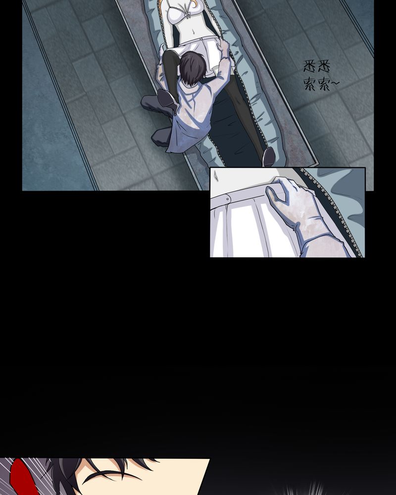 梦魇之旅漫画,第2章：剥死人皮5图