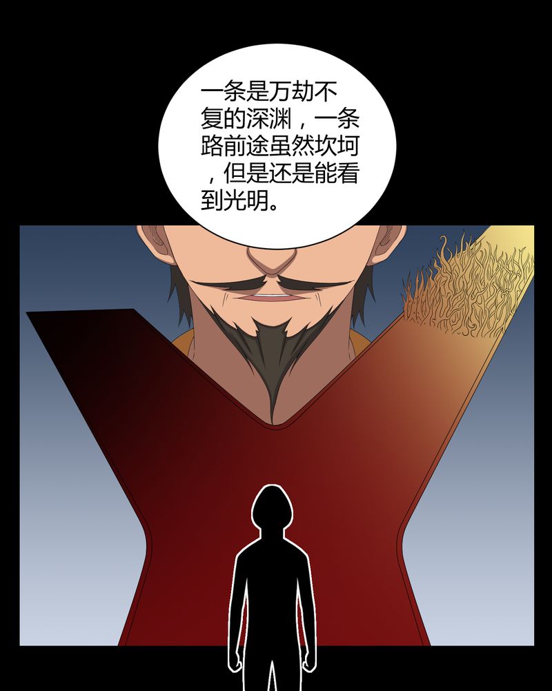 梦魇之旅免费观看漫画,第43章：有缘人2图