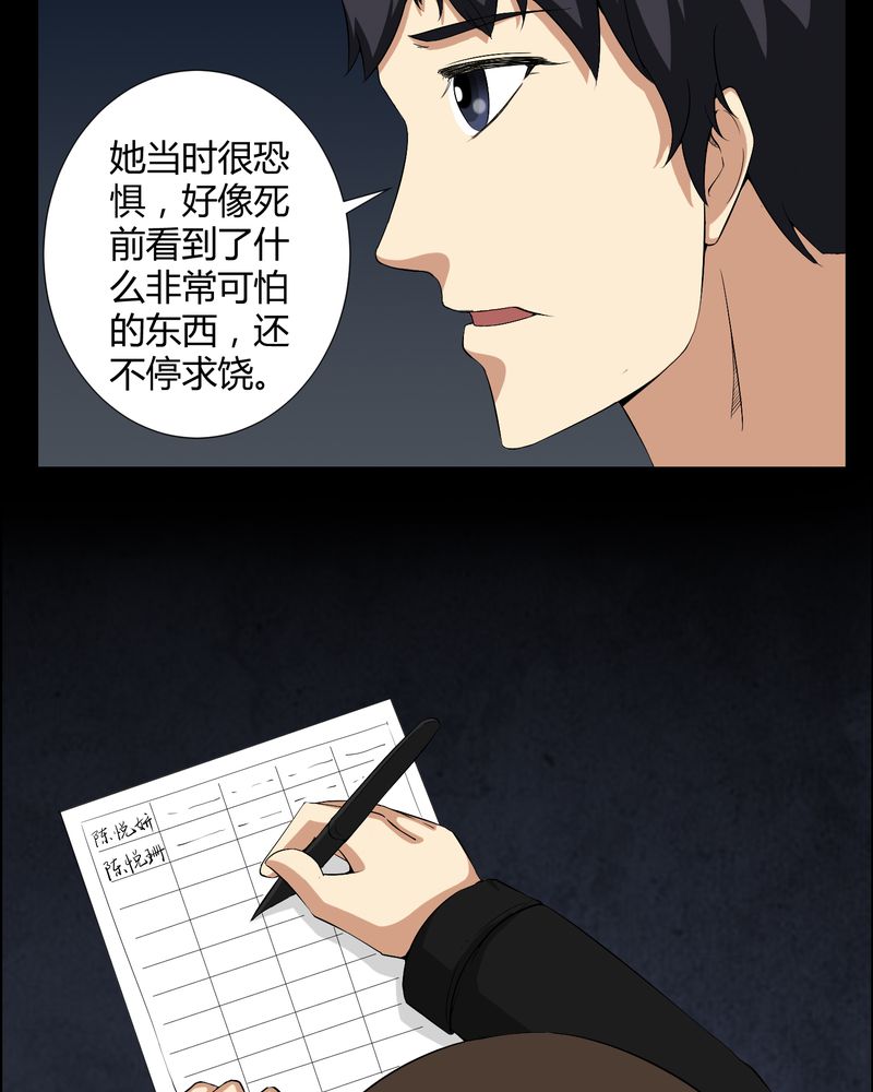 梦魇之旅配乐漫画,第15章：救我2图