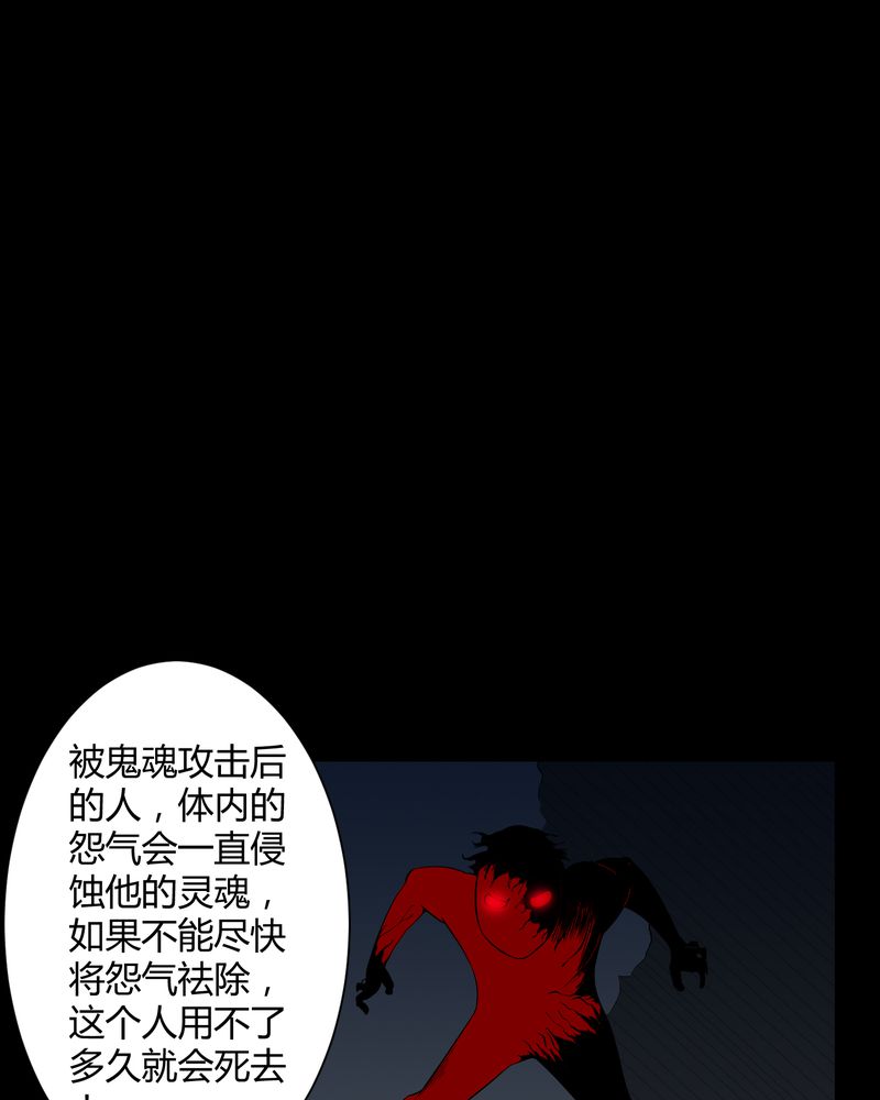 梦魇之旅下载漫画,第31章：阴气入体3图