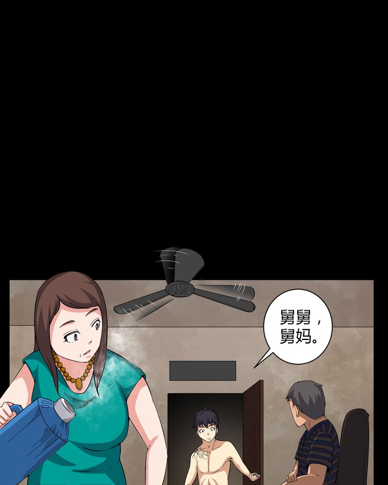 梦魇之旅下载漫画,第31章：阴气入体4图