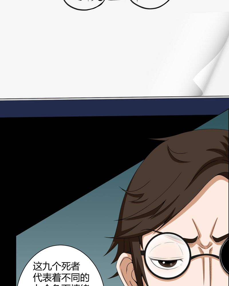 梦魇之旅下载漫画,第16章：禁忌仪式5图