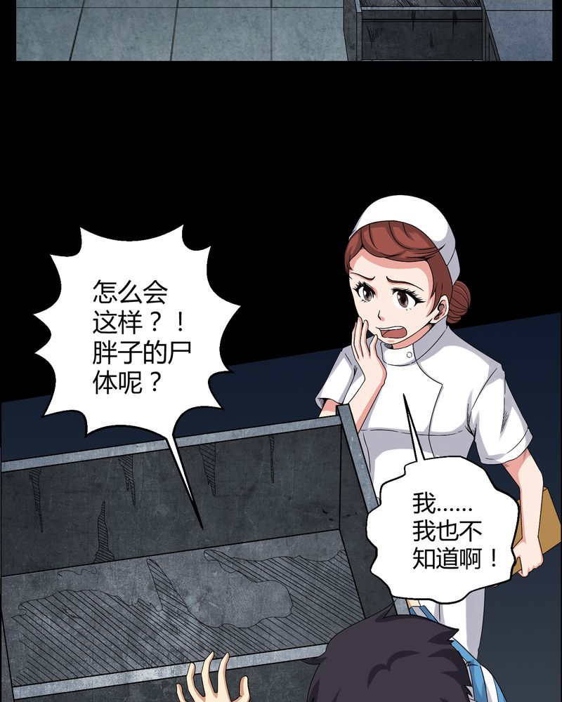 梦魇之旅所有插曲漫画,第21章：死人睁眼4图
