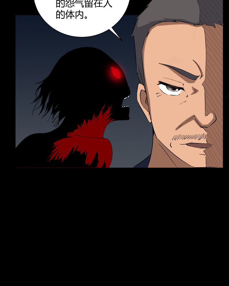 梦魇之旅下载漫画,第31章：阴气入体2图