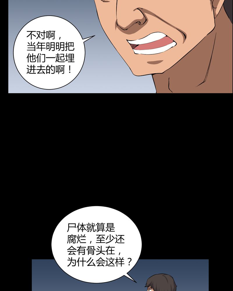 梦魇之旅免费观看漫画,第27章：再见胖子5图