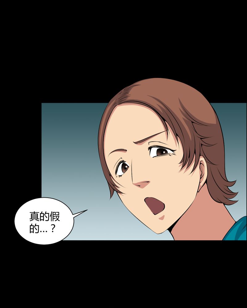 梦魇之旅漫画在线阅读漫画,第50章：远古岩画2图