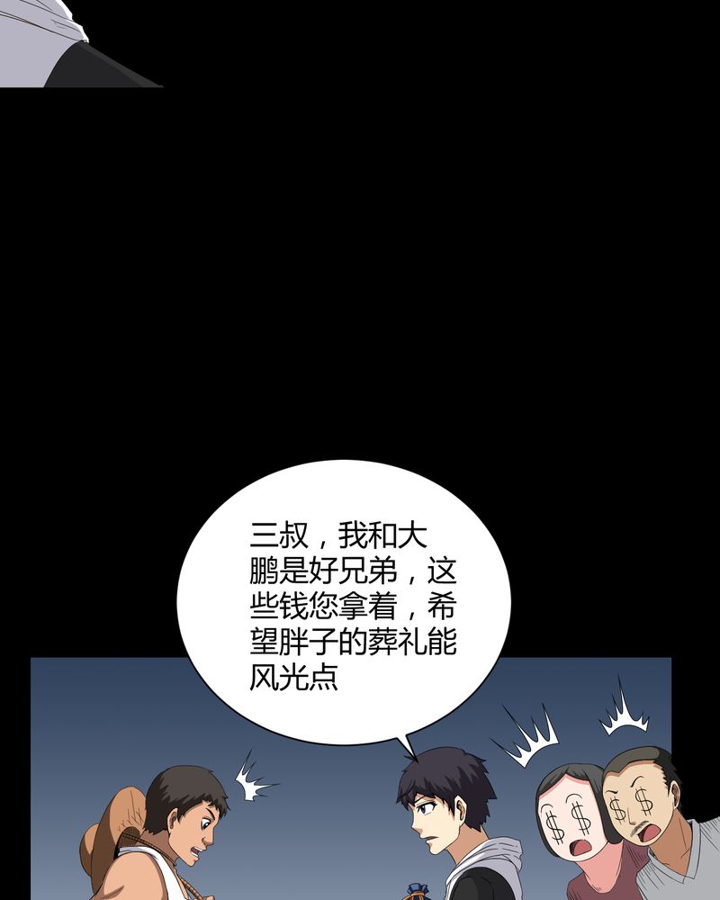 梦魇之旅漫画,第26章：下葬5图