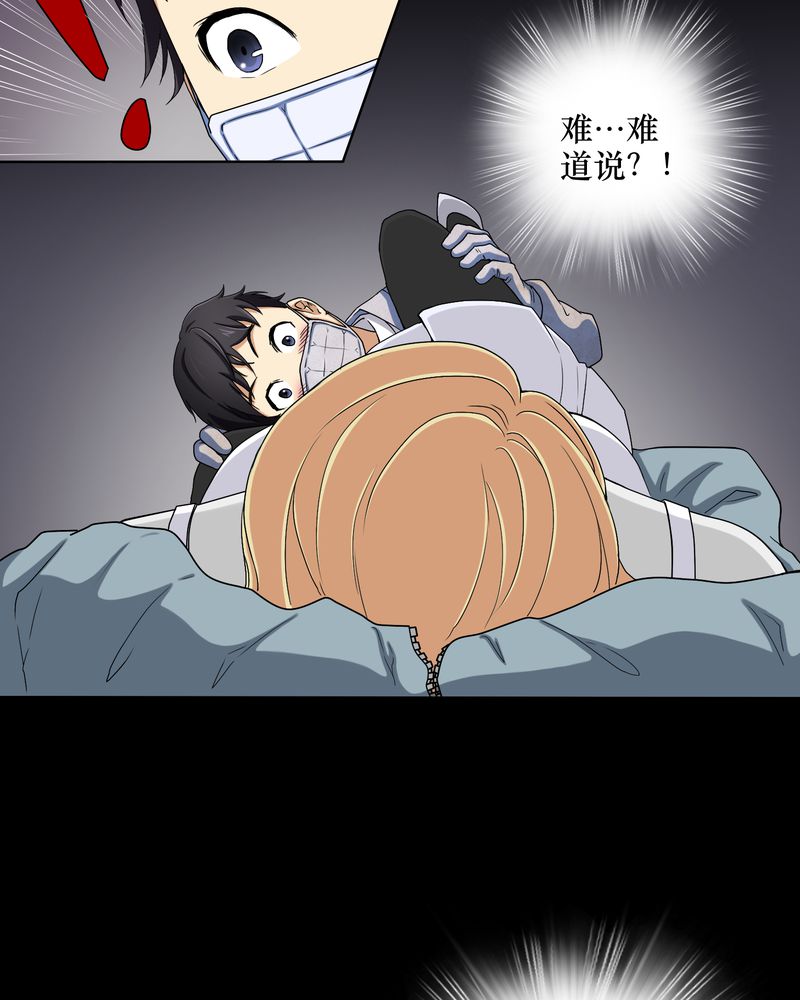 梦魇之旅漫画,第2章：剥死人皮1图