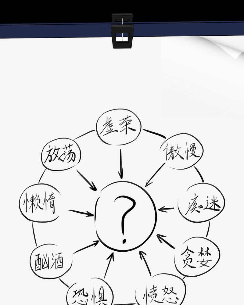 梦魇之旅下载漫画,第16章：禁忌仪式4图