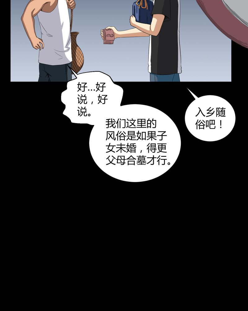 梦魇之旅下载漫画,第26章：下葬1图