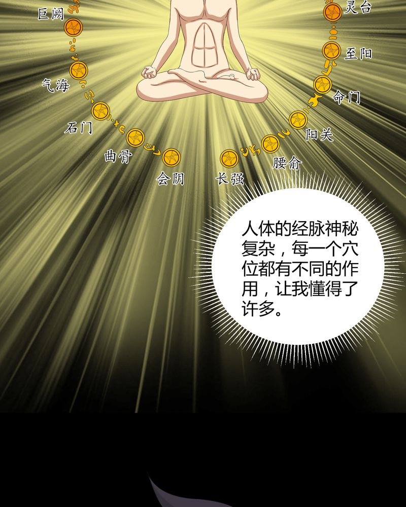 梦魇之旅下载漫画,第33章：晨阳之火1图