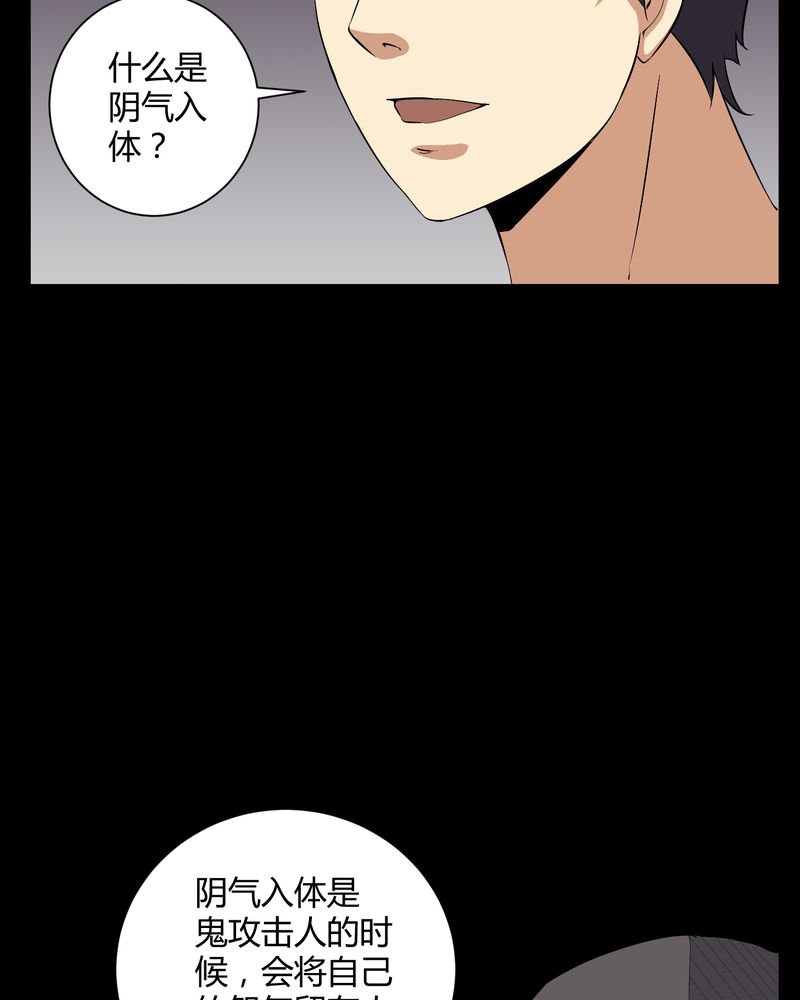 梦魇之旅下载漫画,第31章：阴气入体1图