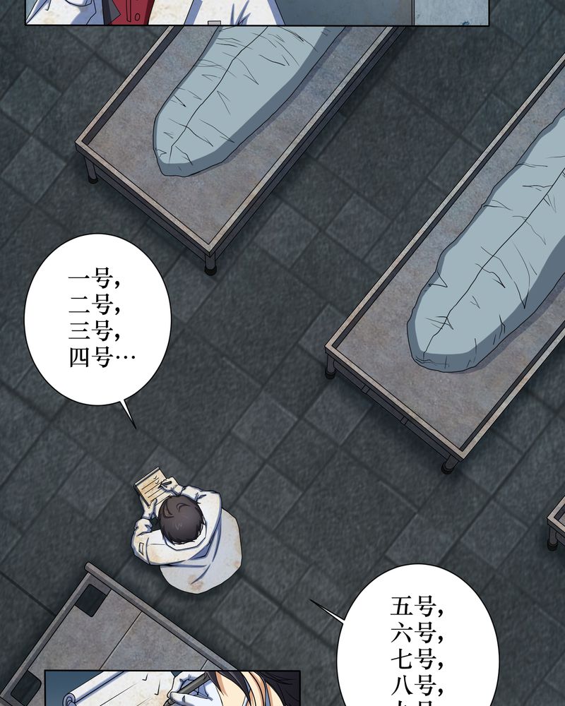 梦魇之旅漫画,第1章：香奈儿女尸4图