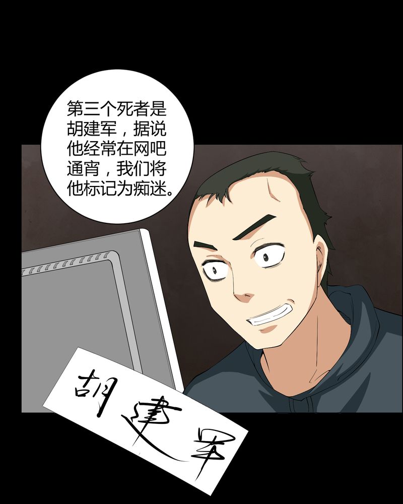 梦魇之旅漫画20话免费阅读漫画,第16章：禁忌仪式3图