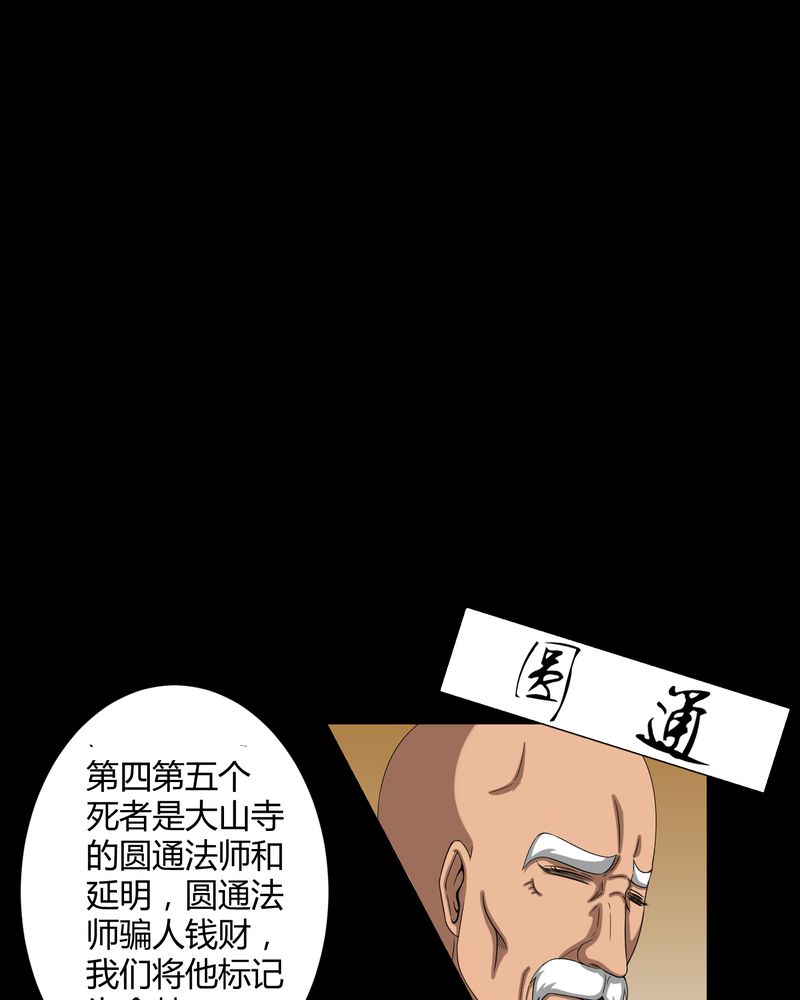 梦魇之旅漫画20话免费阅读漫画,第16章：禁忌仪式4图